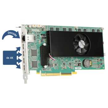 Card hỗ trợ tín hiệu đầu vào - Matrox Mura IPX Capture Series